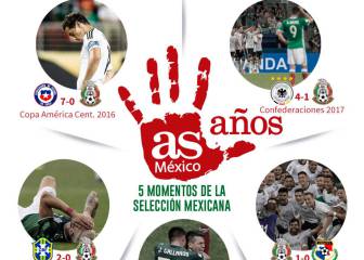 5 momentos de la Selección Mexicana
