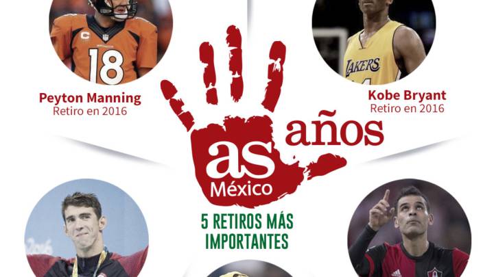 Los 5 retiros deportivos más importantes de los últimos años