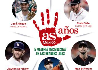 5 mejores beisbolistas de las Grandes Ligas