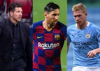 Champions League, los cuartos de final al momento