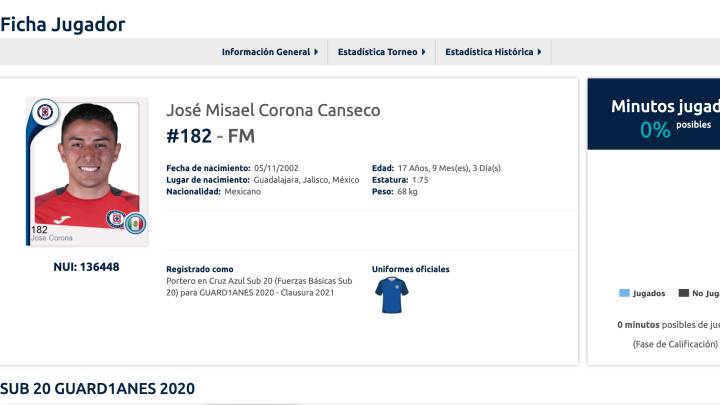 Hijo de Jesús Corona