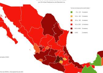 CDMX, a la baja en casos activos de Covid-19