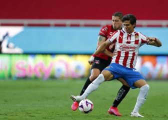 Liga MX: ¿Cuándo inicia la jornada 15 del Guardianes 2020?