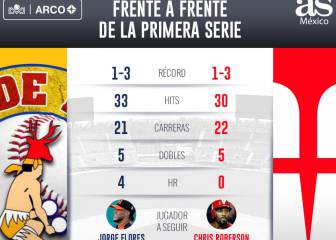 Venados buscará en casa sanarse las heridas de la primera serie