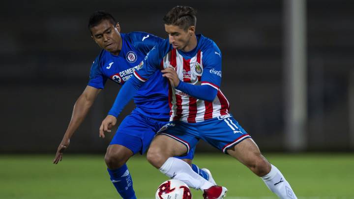 Liga MX: Fechas y horarios del Guardianes 2020, jornada 15