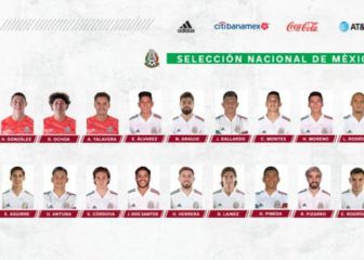 Los elegidos por Martino para enfrentar a Corea y Japón