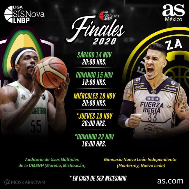 Frente a frente de Nicolás Casalánguida vs Paco Olmos
