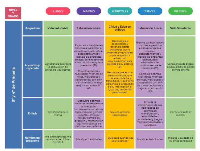 Aprende en Casa II de la SEP: clases en internet del 23 al 28 de noviembre
