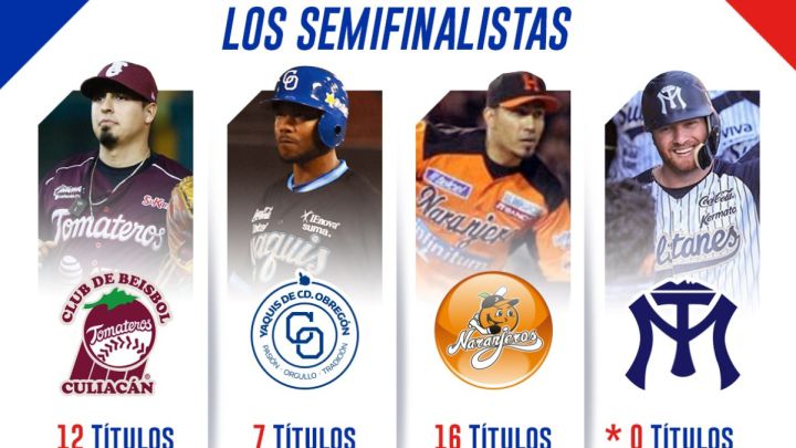 Tres potencias y un novato buscan ir a la Serie del Caribe