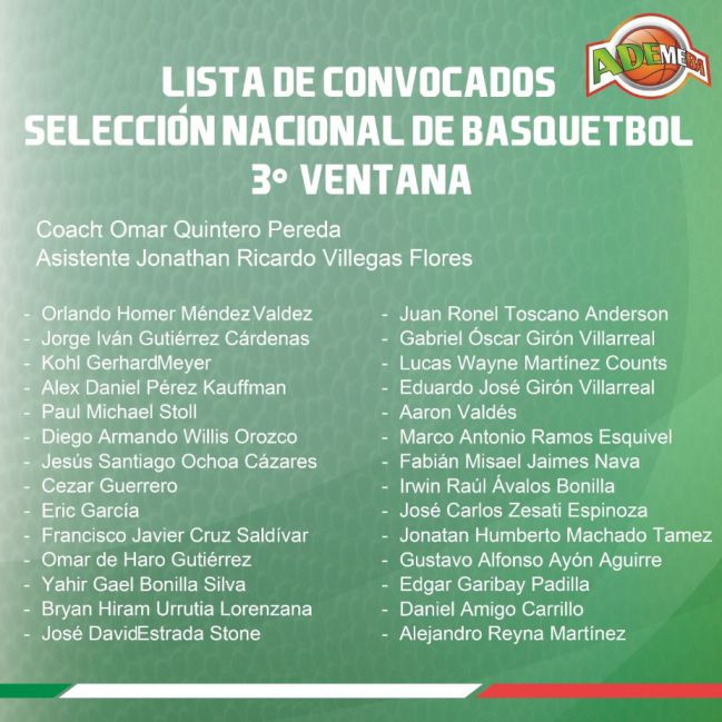 Convocatoria preliminar de la Selección Mexicana