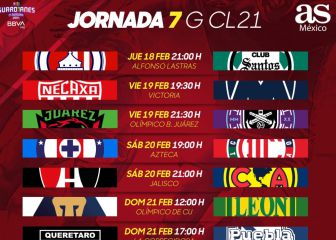 Liga MX: Fechas y horarios del Guardianes 2021, Jornada 7