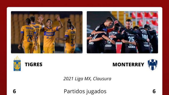 Monterrey, al nivel del subcampeón del mundo