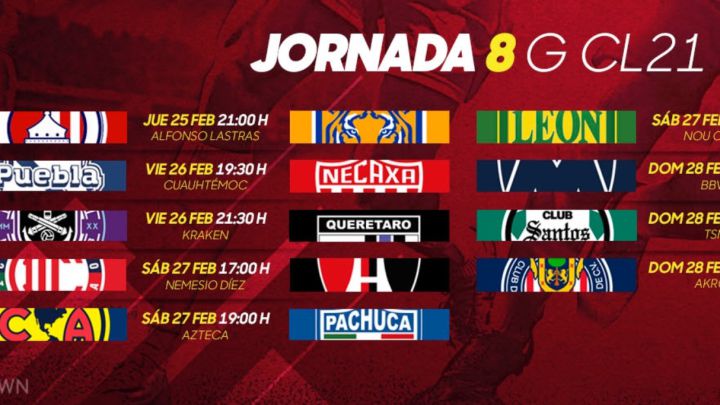 Liga MX: Fechas y horarios del Guardianes 2021, Jornada 8