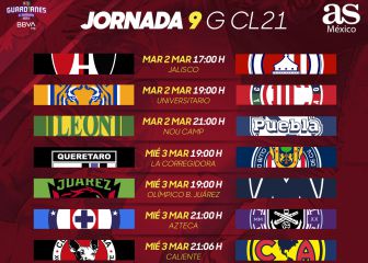 Este martes arranca la fecha doble de la Liga MX