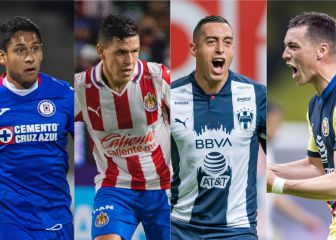 Los 10 puntos que ha dejado la jornada 10 del Guardianes 2021
