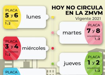Programa Hoy No Circula: ¿Qué autos descansan el lunes 5 de abril?