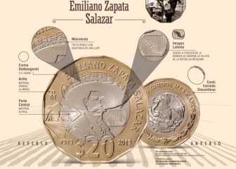 Ya hay una nueva moneda circulando en México ¿Cuál es?