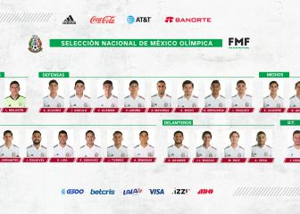 ¡Último tren a Tokio! Lozano da lista Sub-23 para gira en España