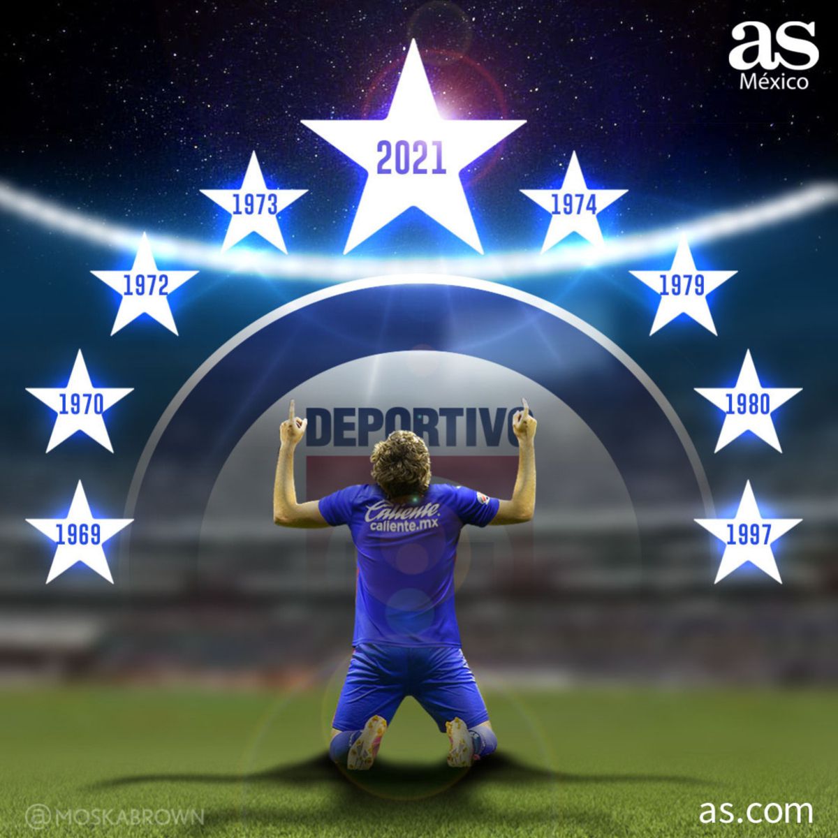 Cruz Azul, campeón (por fin) de la Liga MX