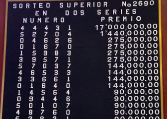 Resultados Superior: números que cayeron hoy y premios del sorteo Lotería Tris Extra | 9 de julio