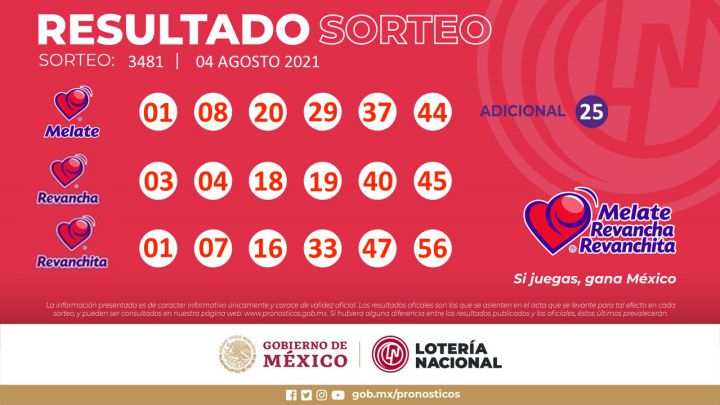 Resultados Melate: números que cayeron hoy y premios del sorteo 3481 | 4 de agosto