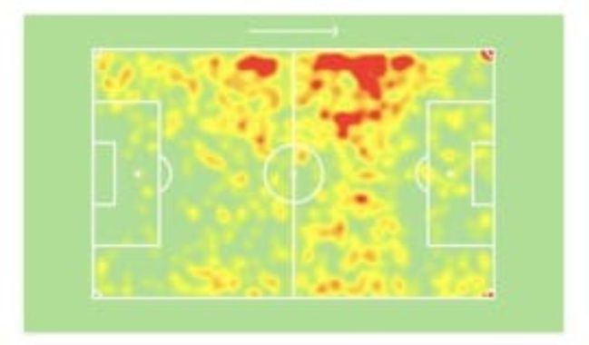 Mapa de calor temporada 2020/21 (Fuente: SofaScore)