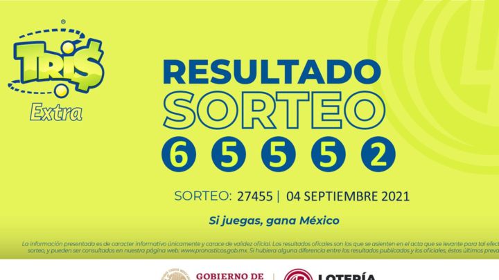 Resultados Lotería Tris Extra hoy: ganadores y números premiados | 4 de septiembre