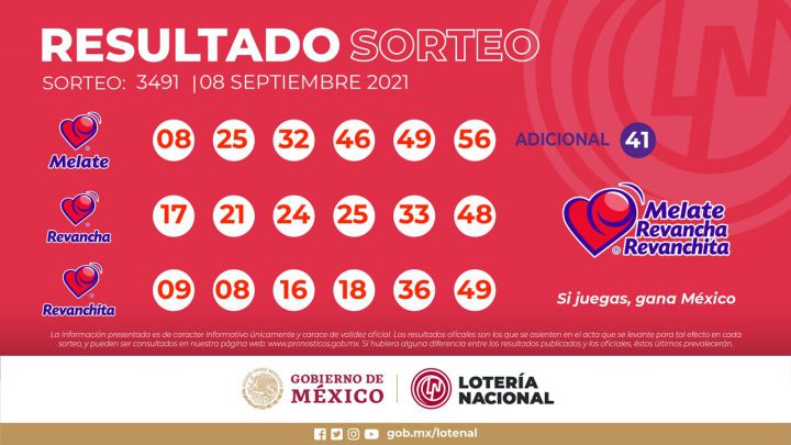 Resultados Melate: números que cayeron y premios del sorteo 3490, 8 de septiembre