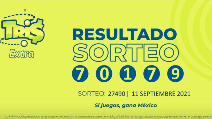 Resultados Lotería Tris Extra hoy: ganadores y números premiados | 11 de septiembre