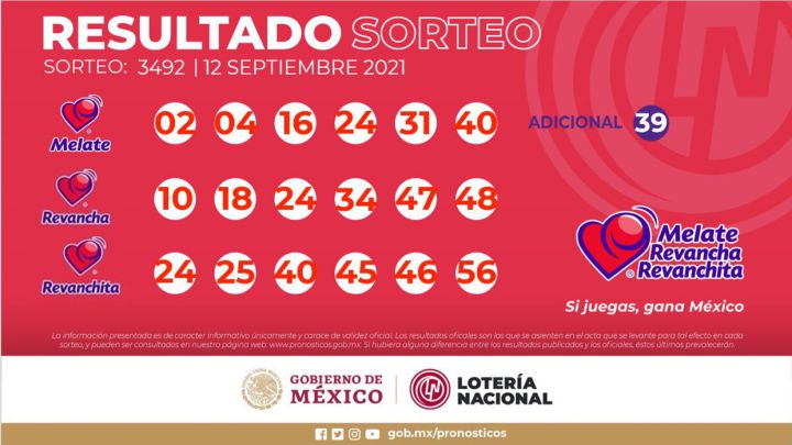Resultados Melate: números que cayeron y premios del sorteo 3492 | 12 de septiembre
