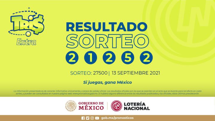 Resultados Lotería Tris Extra hoy: ganadores y números premiados | 13 de septiembre