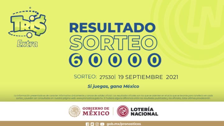 Resultados Lotería Tris Extra hoy: ganadores y números premiados | 19 de septiembre