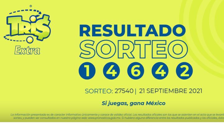 Resultados Lotería Tris Extra hoy: ganadores y números premiados | 21 septiembre