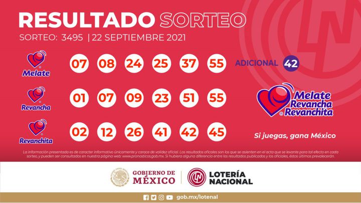 Resultados Melate: números que cayeron y premios del sorteo 3495 | 22 de septiembre