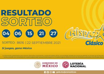 Resultados Lotería Nacional Chispazo hoy: ganadores y números premiados | 22 de septiembre