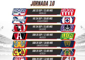 Liga MX: Fechas y horarios de la jornada 10, Apertura 2021