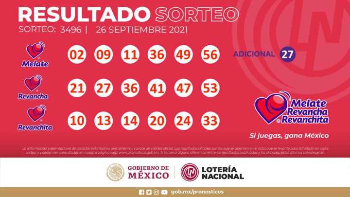 Resultados Melate: números que cayeron hoy y premios del sorteo 3496 | 26 de septiembre