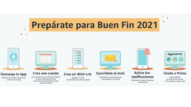 amazon méxico