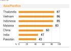 Repsol Honda-Indonesia, un idilio que nace en Twitter