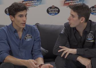 Marc Márquez: