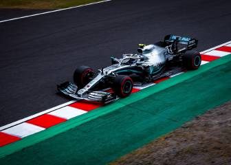 Resumen F1 Libres 2 GP de Japón 2019 en Suzuka