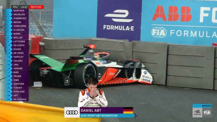 Fuerte accidente de Abt en los libres que le lleva al hospital