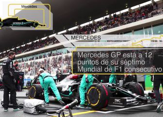 Gran Premio de Emilia Romaña de Fórmula 1: la previa