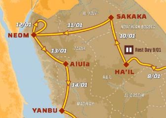 Rally Dakar 2021: TV, horario, recorrido y cómo ver online la etapa 8