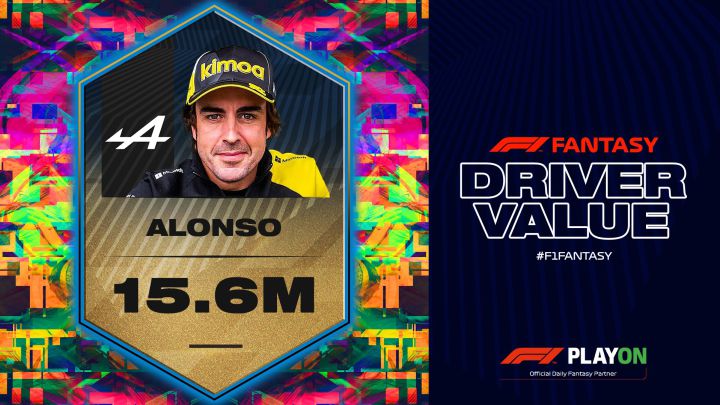 El valor de Alonso en el juego de gestión oficial de la F1.