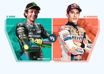 Valentino Rossi o Marc Márquez: ¿con cuál te quedas?