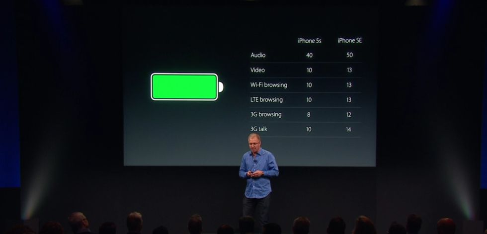 Apple para todos los bolsillos: el iPhone SE y el iPad Pro