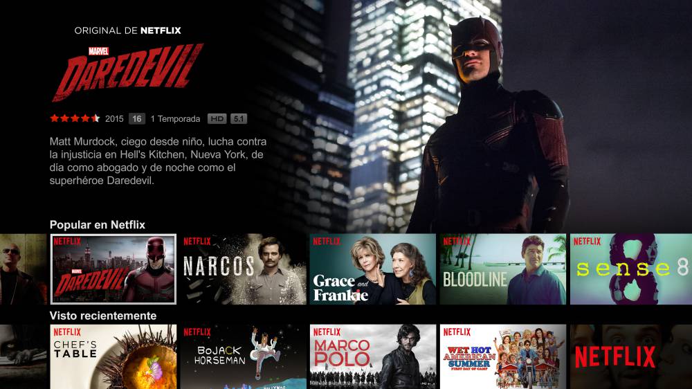 Como descubrir todas las series y películas que hay en Netflix España