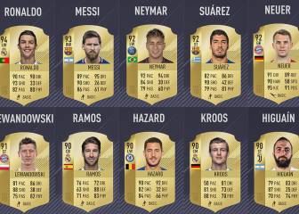 El Real Madrid y LaLiga también mandan en el FIFA 18