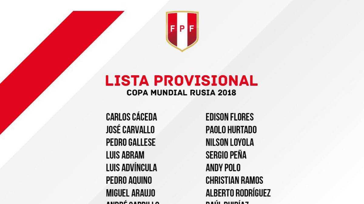 Lista de Perú para el Mundial